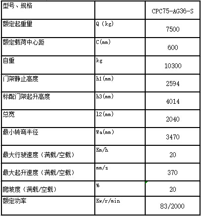 「杭叉内燃叉车CPCD75-AG36-S内燃叉车」杭叉 CPCD75-AG36-S A系列石材行业专用车辆参数配置